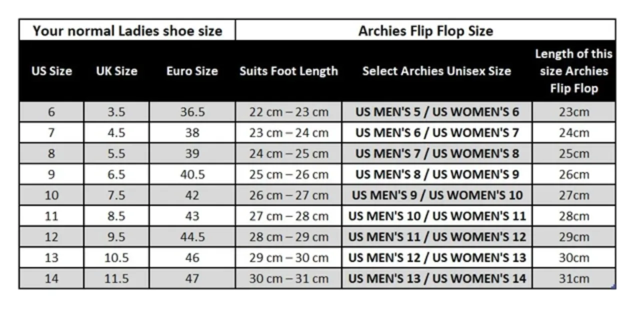 Arch support flip flops in lemon