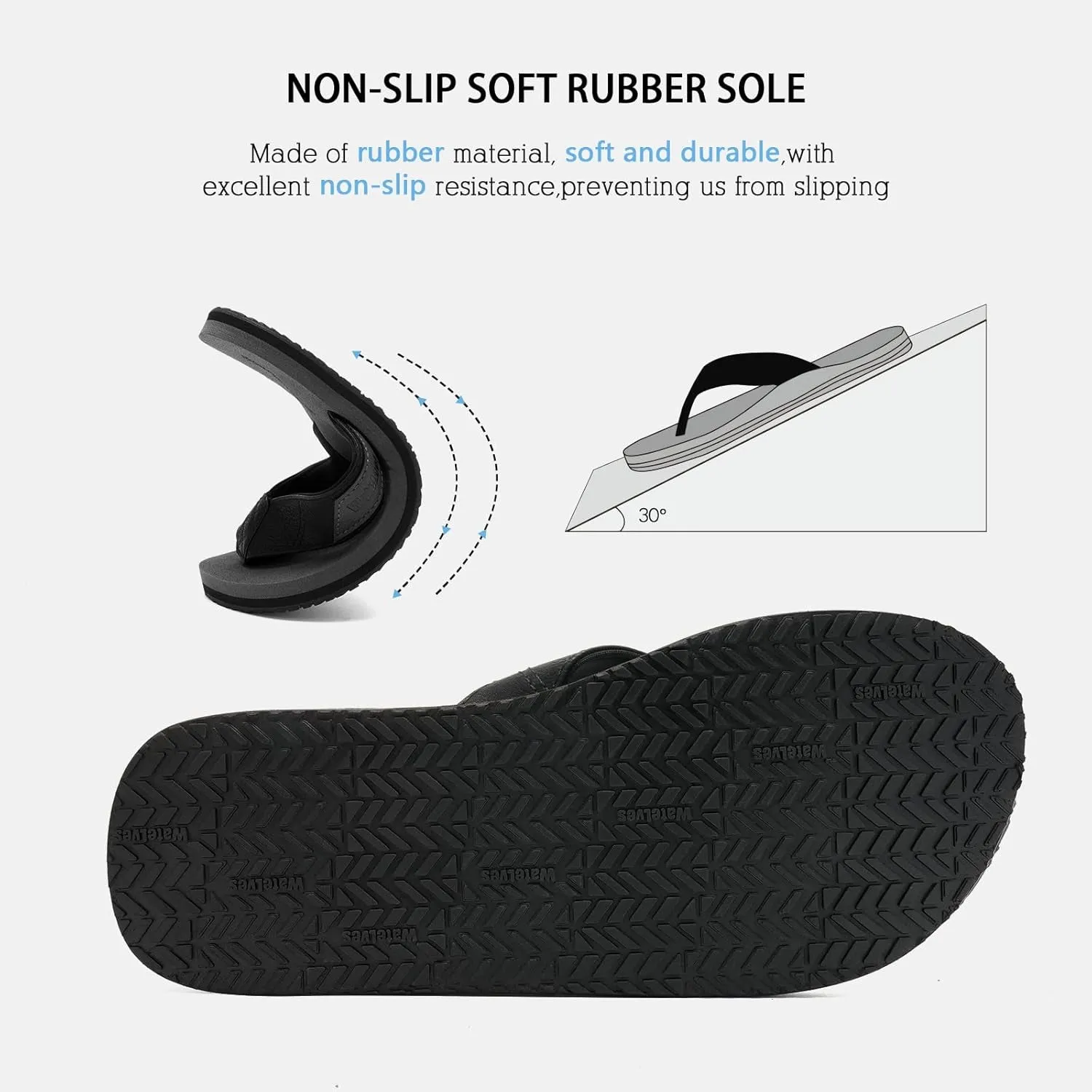 Mens-Flip-Flops-Thong-Sandals-With-Arch-Support Lightweight-Water-Shoes Open-Toe Comfort Summer-Beach-Slippers for Pool-Showers-Dorms Indoor-Outdoor