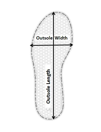 Monte Carlo Car Shoe