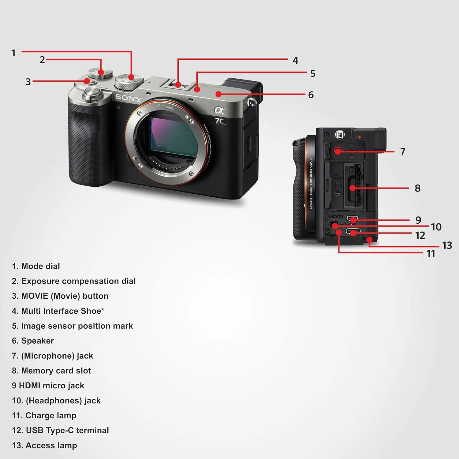 Sony A7C Sony Alpha Ilce-7C Compact Full Frame Camera - Silver Open Box   Samyang Zoom 24-70mm F2.8 Sony E