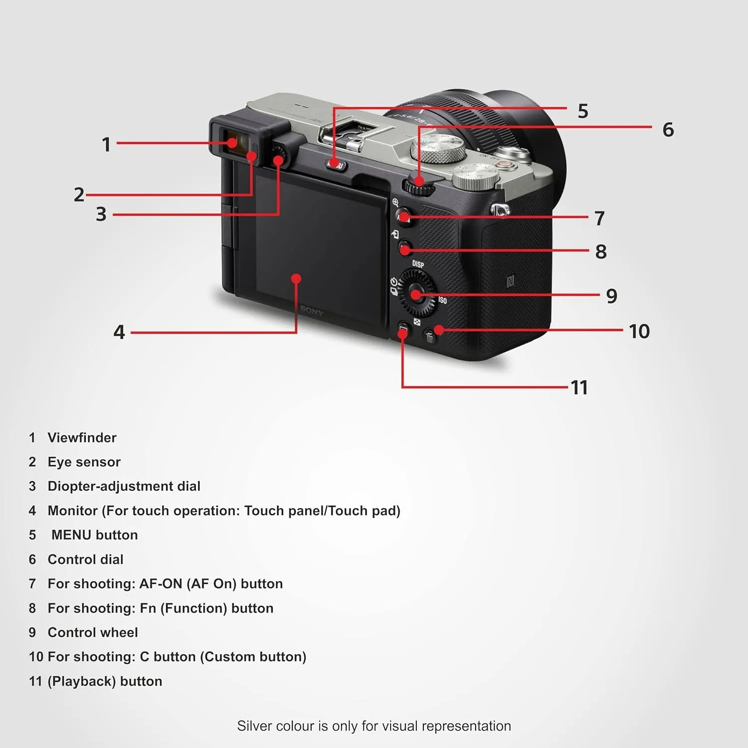 Sony A7C Sony Alpha Ilce-7C Compact Full Frame Camera - Silver Open Box   Samyang Zoom 24-70mm F2.8 Sony E