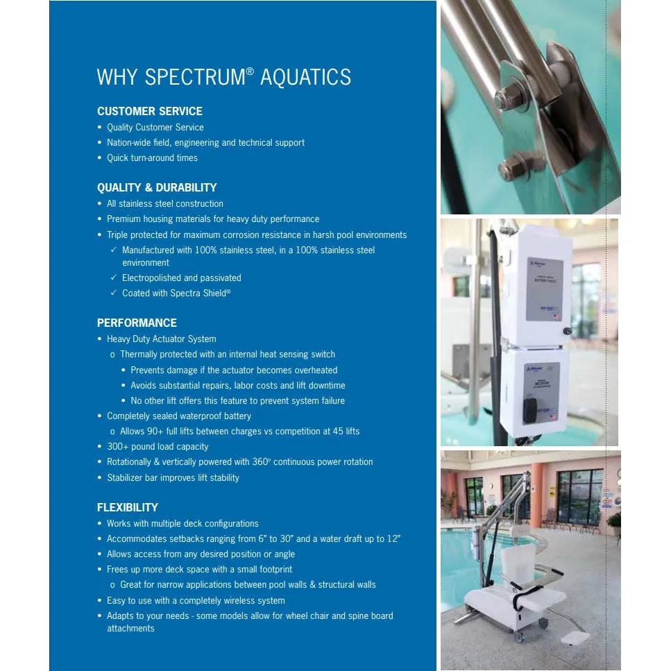 Spectrum Aquatics- Motion Trek BP 350 & Deluxe